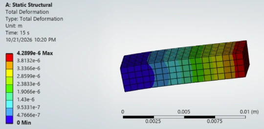 ANSYS contour of total deformation on the blade bar, zero at the fixed root and largest at the free tip