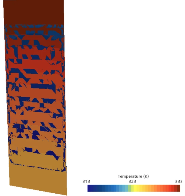 Temperature contour on the radiator core from 313 to 333 kelvin, hottest at the top