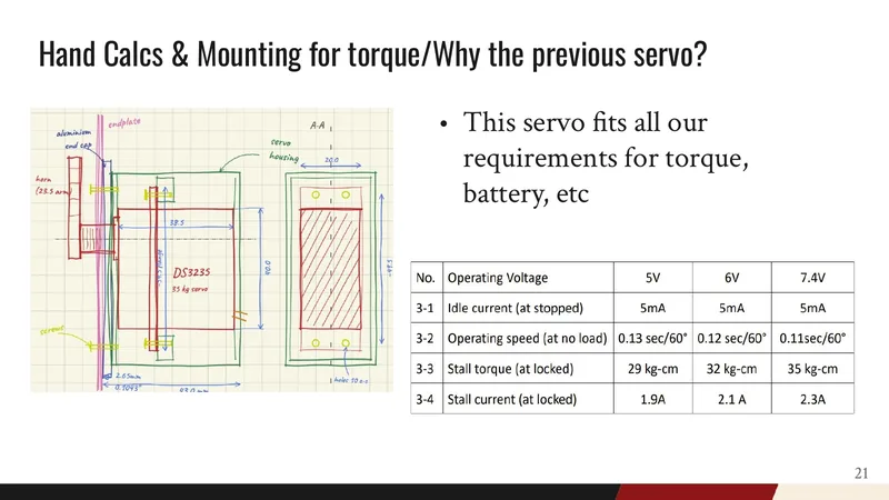 CoDR slide with a dimensioned hand drawing of the servo mount and the servo's torque table