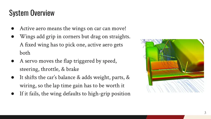 CoDR slide explaining active aero, with a CFD image of the front wing