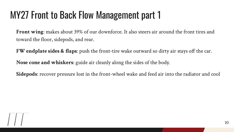 ArchDR slide on how the front wing, endplates, nose cone, and sidepods manage flow