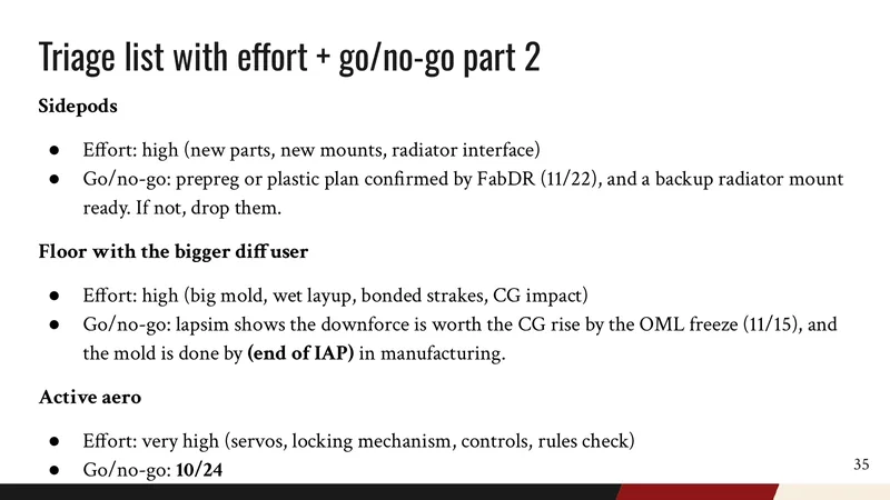 ArchDR slide triaging sidepods, the larger diffuser floor, and active aero by effort and go/no-go criteria