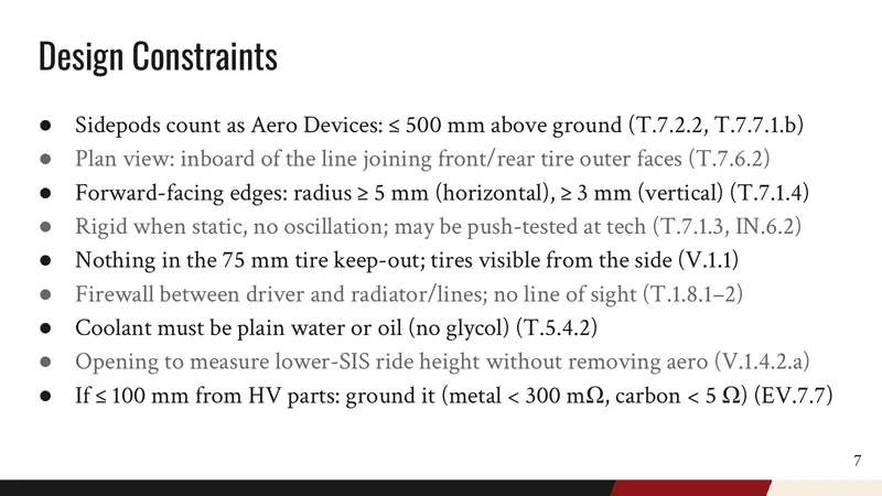 CoDR slide listing the rule constraints on the sidepods